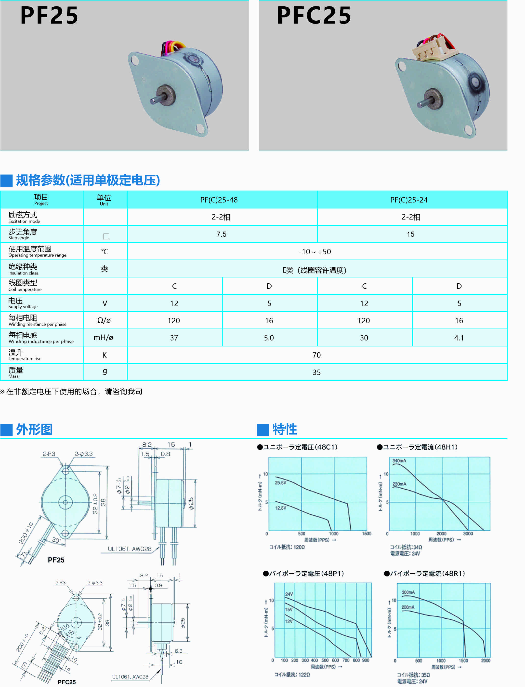 馬達畫冊19.5.3.jpg